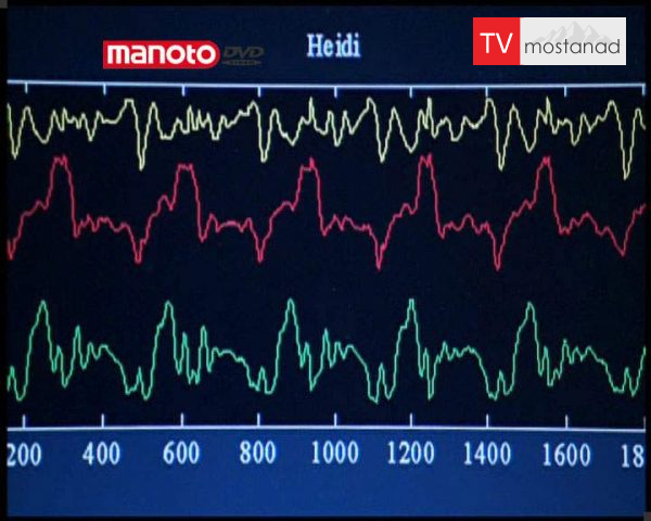 دانلود مستند رویداد های تجربی – 5 از مجموعه رویداد های تجربی دانلود مستند رویداد های تجربی - 5 از مجموعه رویداد های تجربی