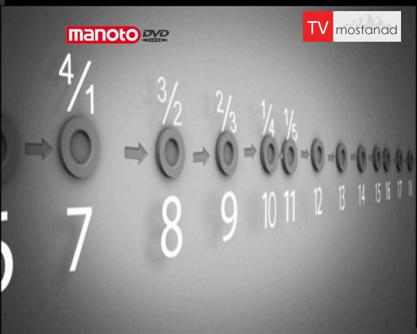 دانلود مستند آن سوی بینهایت از مجموعه قصه ریاضی دانلود مستند آن سوی بینهایت از مجموعه قصه ریاضی