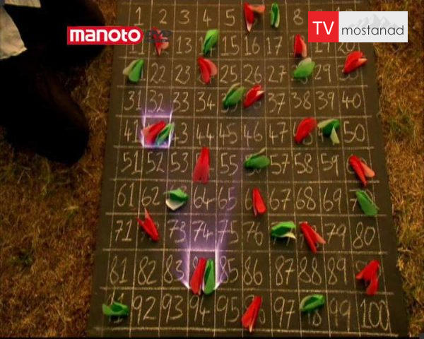 دانلود مستند اعداد از مجموعه رمز گشایی دانلود مستند اعداد از مجموعه رمز گشایی