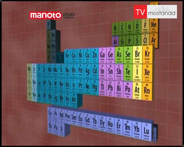 دانلود مستند فلزات سنگین از مجموعه شگفتی های دنیای امروزی دانلود مستند فلزات سنگین از مجموعه شگفتی های دنیای امروزی
