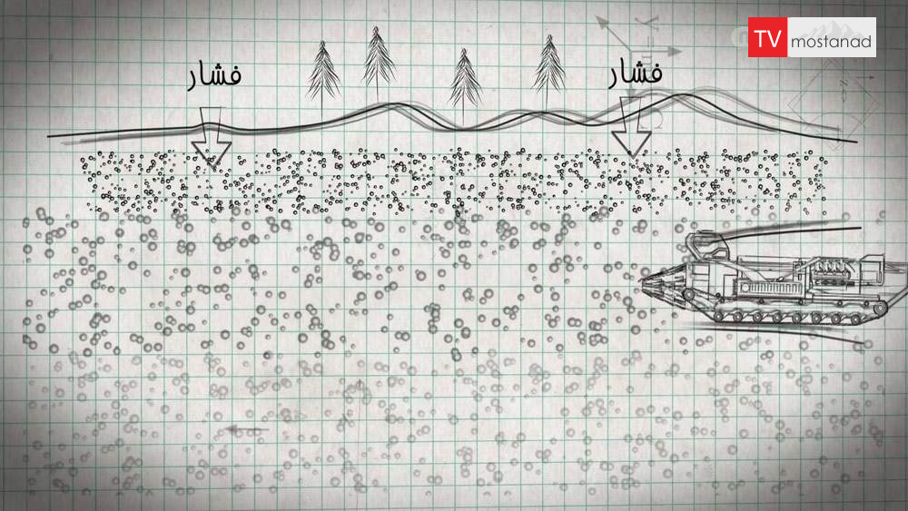 دانلود مستند طولانیترین تونل جهان با دوبله شبکه منوتو از مجموعه مهندسی غیرممکن دانلود مستند طولانیترین تونل جهان با دوبله شبکه منوتو از مجموعه مهندسی غیرممکن