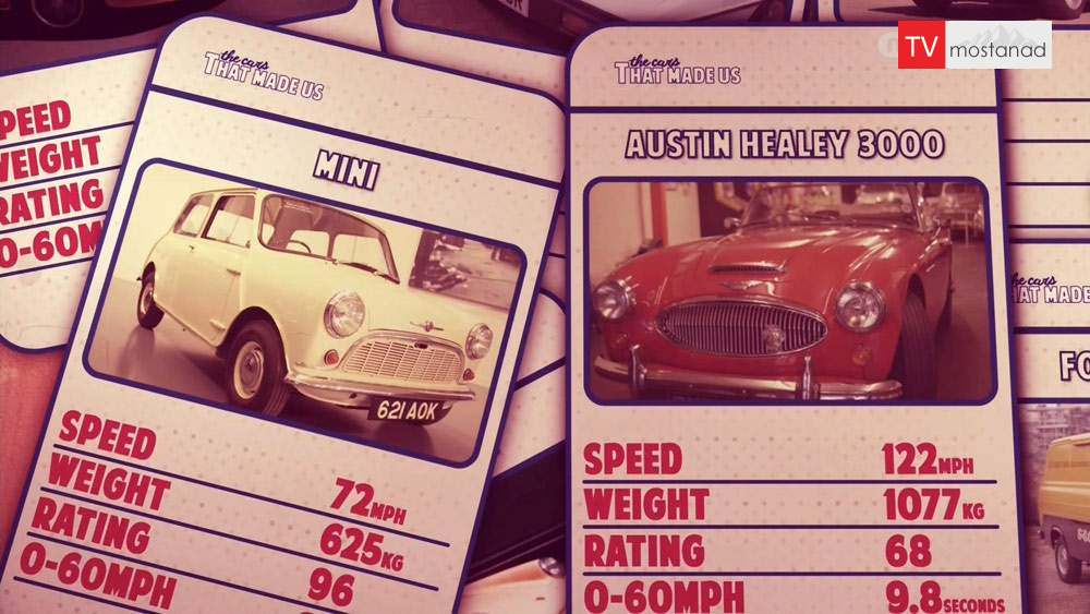 دانلود مستند ماشین های آینده با دوبله شبکه منوتو manoto از مجموعه دنیای ماشین دانلود مستند ماشین های آینده با دوبله شبکه منوتو manoto از مجموعه دنیای ماشین