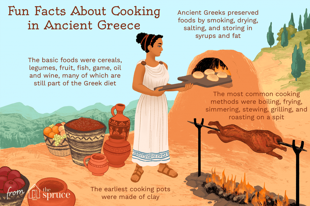 حقایقی جالب درباره غذای مردم در ​یونان باستان