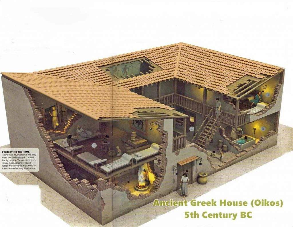 خانه های یونان باستان
