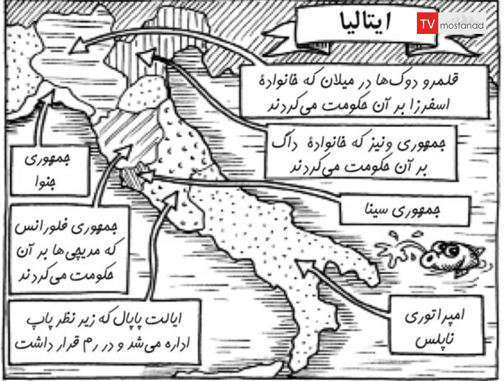 زندگی لئوناردو داوینچی