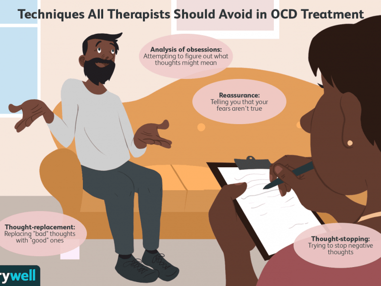 Treatment of obsessions