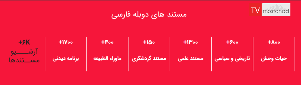 دانلود مستند من و تو